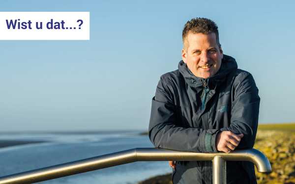 Wist u dat...? 